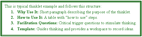 Text Box: This is typical thinklet example and follows this structure:
1.	Why Use It: Short paragraph describing the purpose of the thinklet.
2.	How to Use It: A table with how to use steps.
3.	Facilitation Questions: Critical trigger questions to stimulate thinking.
4.	Template: Guides thinking and provides a workspace to record ideas.
